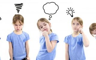 Psychological testing for ADHD